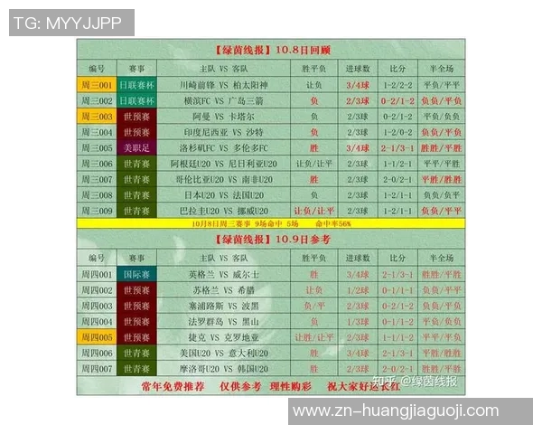 十一人足球网带你领略精彩赛事分析与战术解析的全新体验